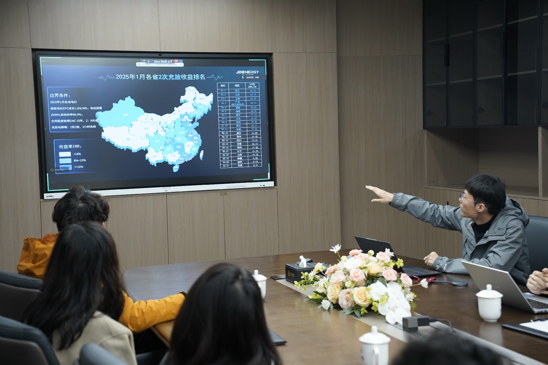 ‘奇点能源’代表来访我司交流磋商
